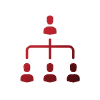 Centralization of HR Functions